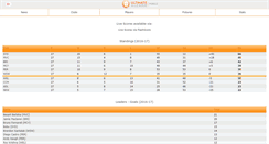 Desktop Screenshot of m.ultimatealeague.com
